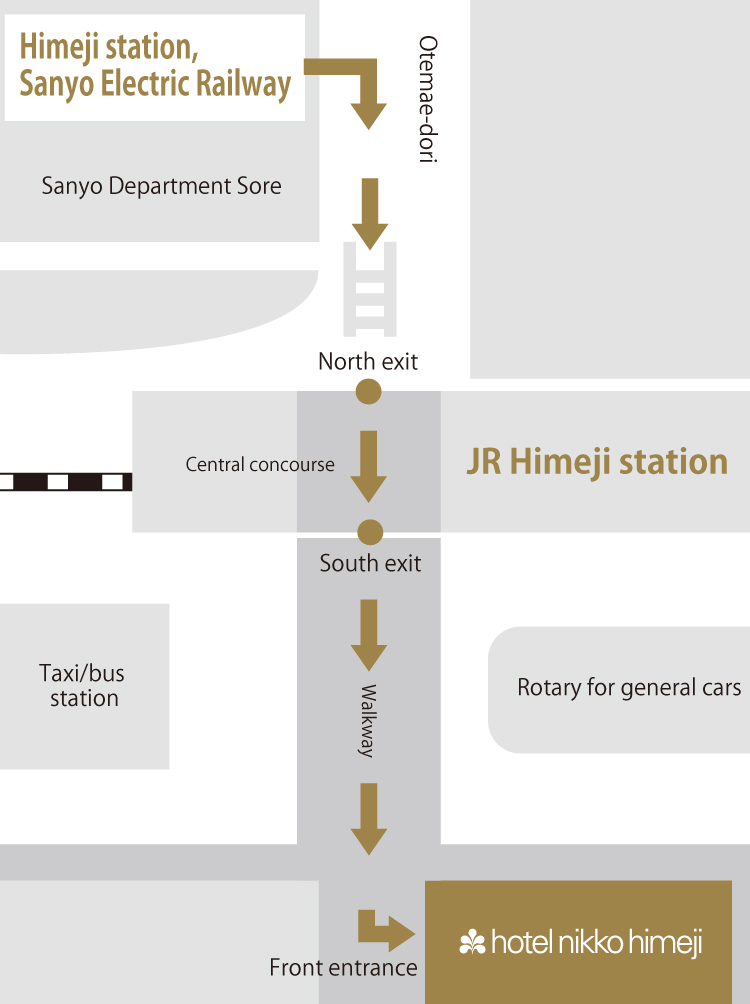 Access by Sanyo Electric Railway